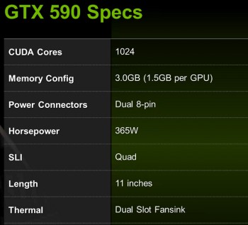 nvidiagtx590b